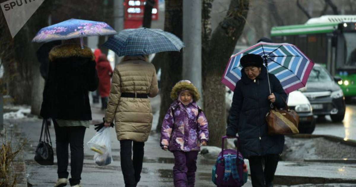 16,17,18 сәуірге арналған ауа райы болжамы