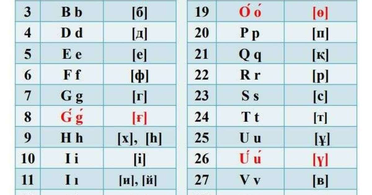 Эротикалық іш киімдегі арулар