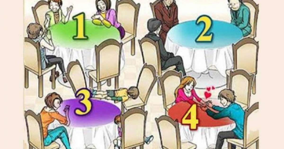 Психологиялық тест: Қай орынға отырмас едіңіз?