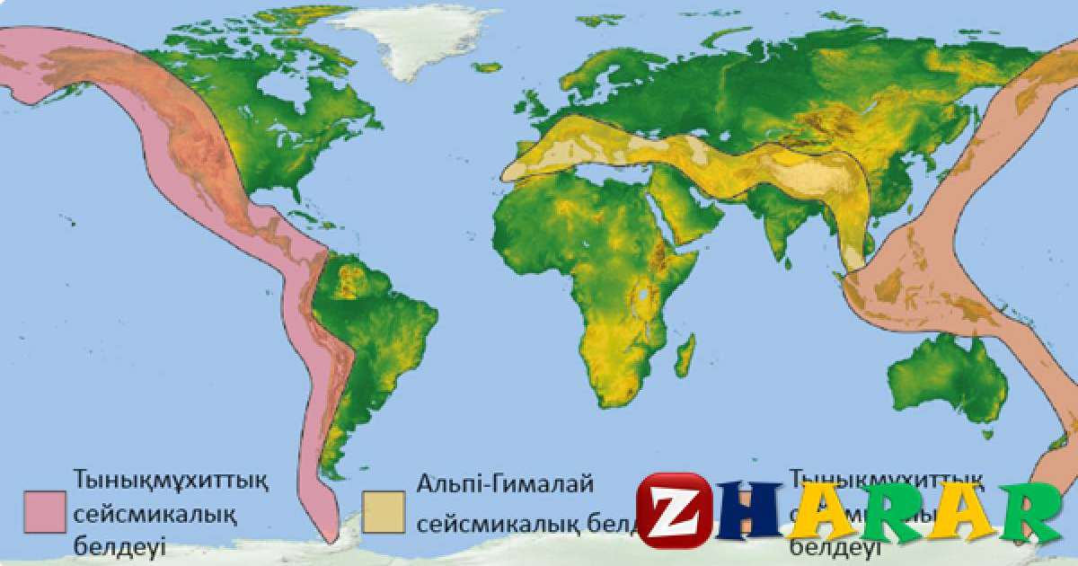 Зират арқылы жыныстық құлдық және мойынсұну