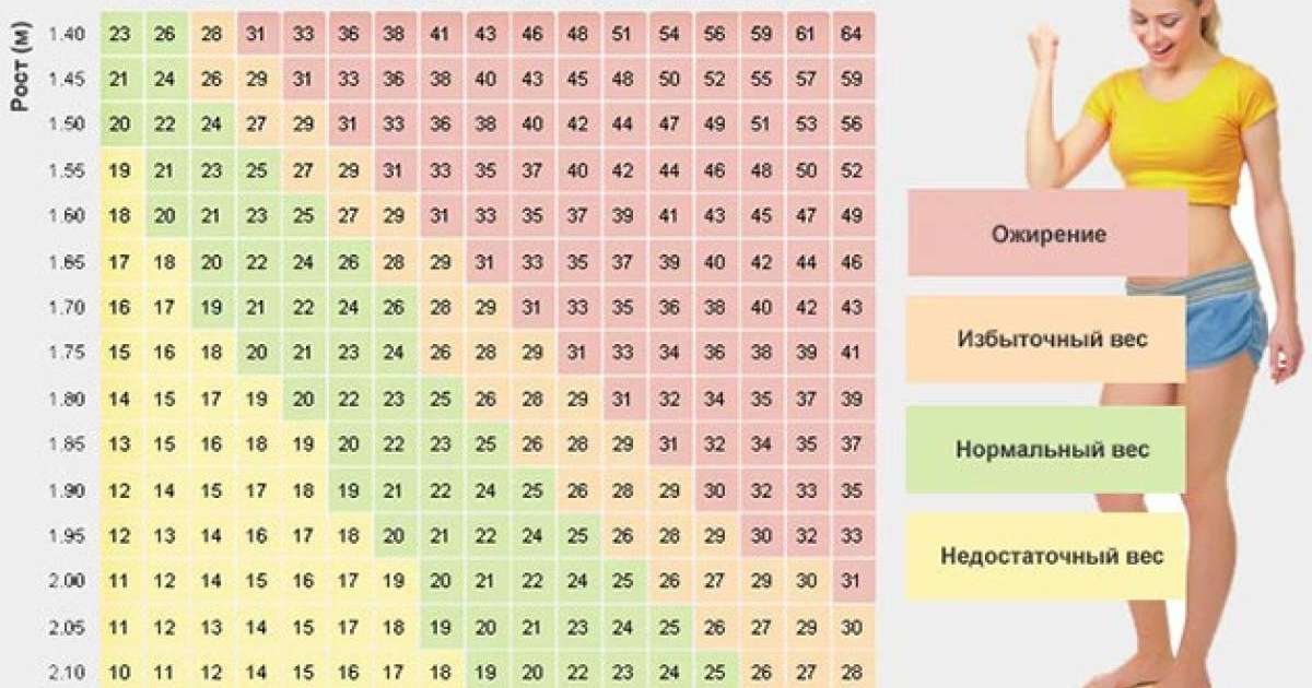 Орамалмен гаг секс