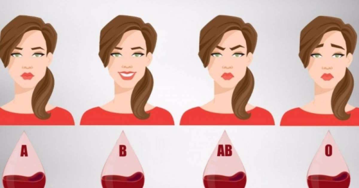 Қан тобы мен адам мінезі қалай байланысады?