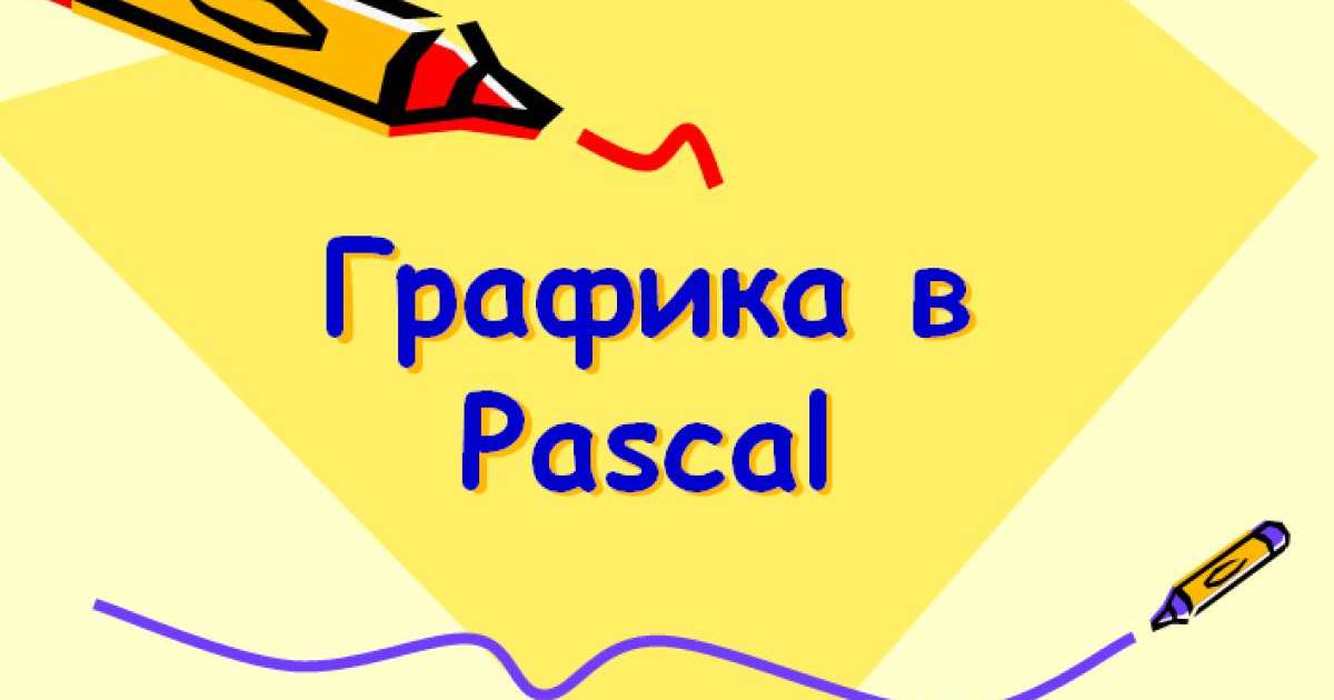 Презентация (слайд): Информатика|Графика в Pascal