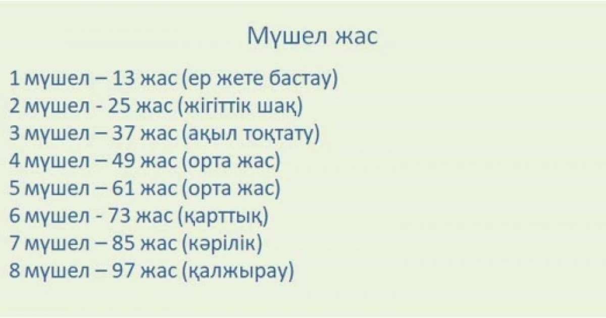 Мен қырғыз порносын көрдім.