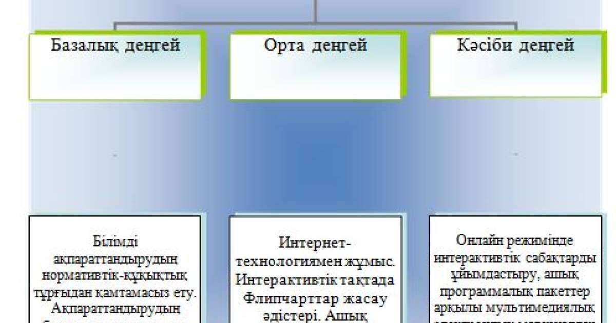 Немерелері кемпірлердің юбкасының астына қарайды