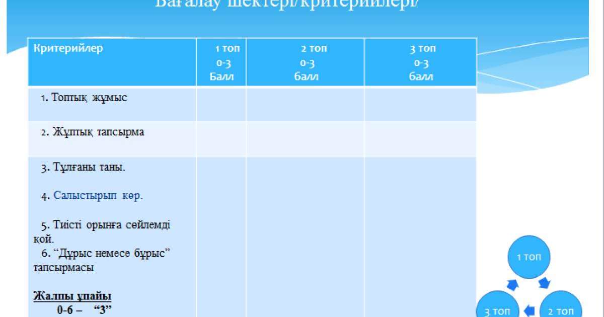 Жаңа Виргин порно