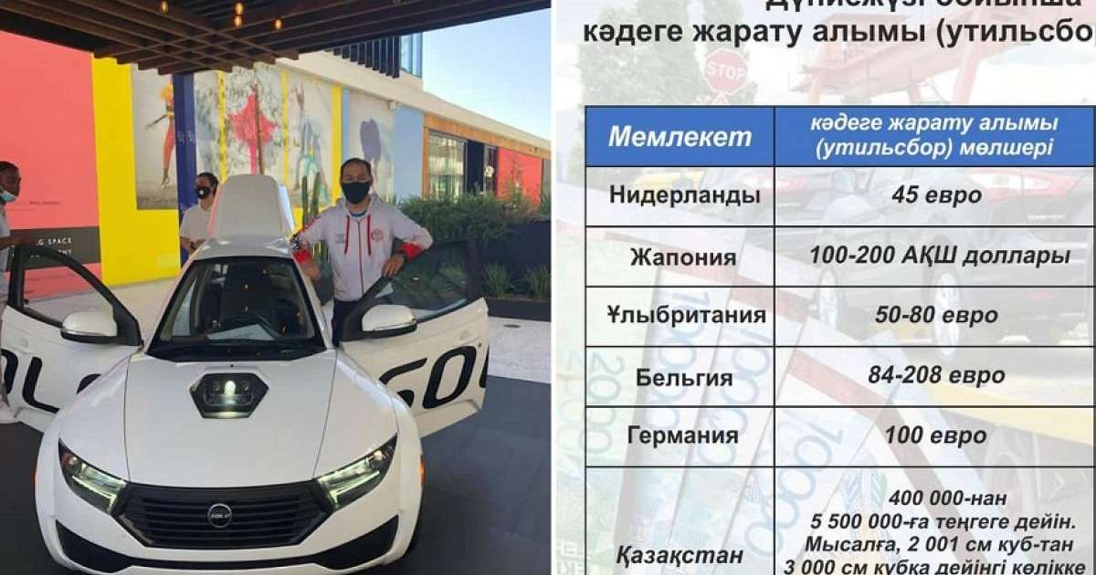 Қазақ жігіті АҚШ, ОАЭ, Еуропадан көлік әкелудің қыр-сырымен бөлісті