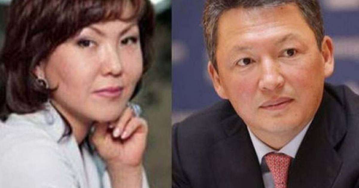 Тимур мен Динара Құлыбаевтар Алматыдағы "Car City" сауда орталығынан миллиондаған дивиденд алады