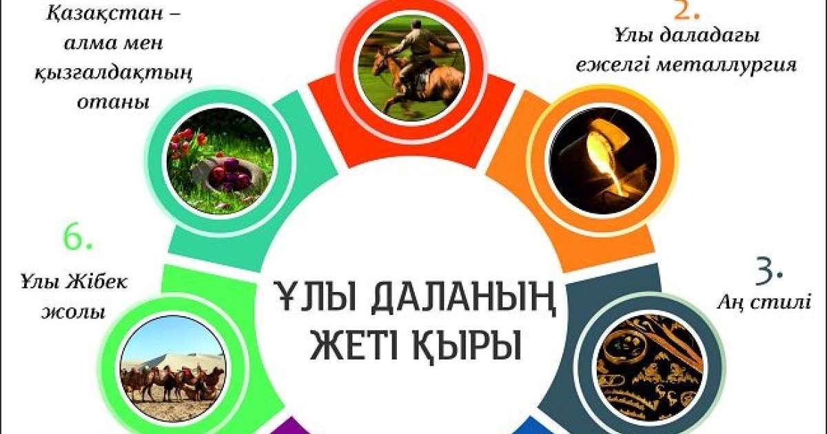 Гинекологта пәк қыз, содан кейін жыныстық қатынасқа түсу Ресейде әдемі секс бар.