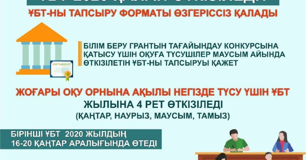 ҰБТ 2020 қалай өзгереді?