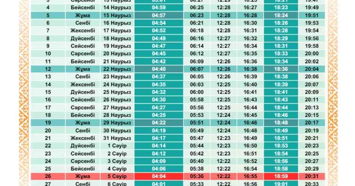 Астана қаласына арналған 2024 жылдың ораза кестесі