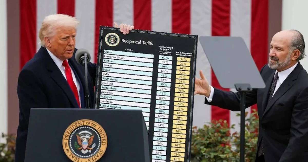 Трамп Қазақстан тауарларына баж салығын 27%-ға көтерді