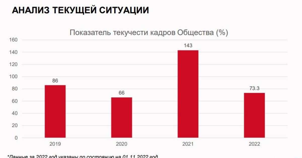 Соқырға айна ұстатқан кім немесе азаматтық бастамаларды қалай қолдап жүрміз?