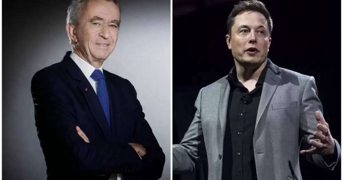 Әлемдегі ең бай 500 адамның байлығы 10 трлн доллардан асты: олар кімдер