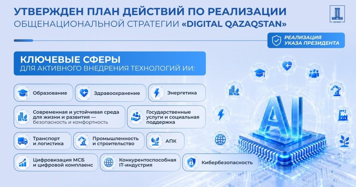 Үкімет Digital Qazaqstan стратегиясын іске асыру жоспарын бекітті