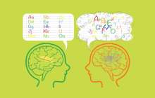 Әр педагог білуі тиіс дислексия туралы 5 факт - Қызықты деректер / Пайдалы мәліметтер - Bilim