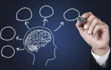 ​Бақытсыз адамдарға аяушылық танытыңыз |