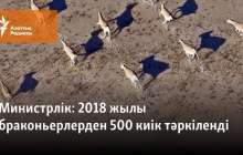 2018 жылы браконьерлерден 500 киік тәркіленді