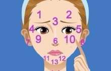 Безеулер картасы және олармен күресу жолы