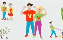 «Ұлттық волонтерлік желі» - жастардың жолын ашқан жоба