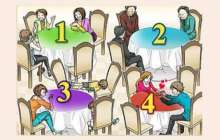 Психологиялық тест: Қай орынға отырмас едіңіз?