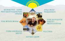 Тарих қателікті кешірмейді