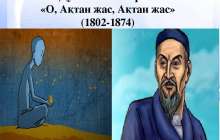 Қазақ әдебиетінен сабақ жоспары: Дулат Бабатайұлы «О Ақтан жас Ақтан жас» 1-сабақ (5 сынып, II тоқсан ) » ZHARAR