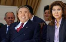 Билікке Дариға Назарбаева келсе, не болады?