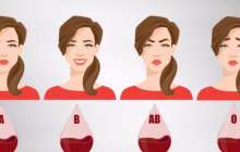 Қан тобы мен адам мінезі қалай байланысады?