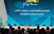 2-3% несиеге баспана беретін мемлекеттер әлемде кемде-кем – саясаттанушы