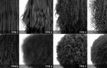 Шаш типін қалай анықтау керек?