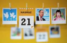 21 наурыз: атаулы күндер, тарихи оқиғалар, танымал есімдер