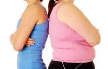 Ешқандай диетасыз арықтаудың құпиясы ашылды