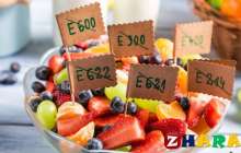 Қауіпті тағамдар