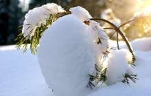 13, 14, 15 желтоқсанға ауа райы болжамы