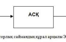 Инновациялық білім беру талаптарына сай электрондық оқу құралдарын жасау технологияларын пайдалану