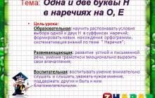 Презентация (слайд): Тема: Одна и две буквы Н в наречиях на О Е
