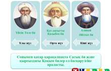 Презентация (слайд): Әдебиет| Қазақ билері