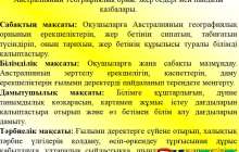 Презентация (слайд): Австралияның географиялық орны