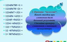 Презентация (слайд): Математика | Программа калькулятор