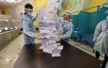 2021 мәжіліс сайлауының шынайылығына сын айтуға негіз бар — «Стратегия» зерттеу орталығы