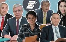 "Тіпті Трамп та ренжімес еді" - ресейлік сарапшылар Қазақстандағы сайлауға баға берді