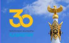 Тәуелсіздік 30 жыл - тәрбие сағаты