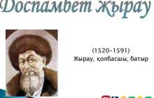 Қазақ әдебиетінен сабақ жоспары: Доспамбет жырау «Айналайын Ақ Жайық» толғауы 1-сабақ (6 сынып, I тоқсан ) » ZHARAR