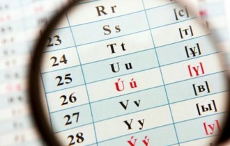 Ғылым министрлігі латын әліпбиін тағы да мақұлдамады