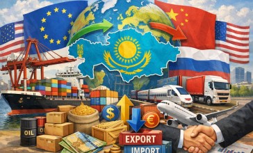 Шикізат шынжыры мен импорт иіріміне тұншыққан сыртқы сауда саясаты