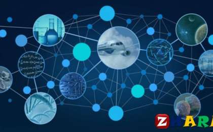 Реферат: Информатика | Интернет