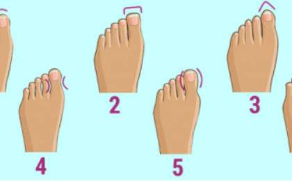 Психологиялық тест: Бақайыңыз сіз туралы не айтады?