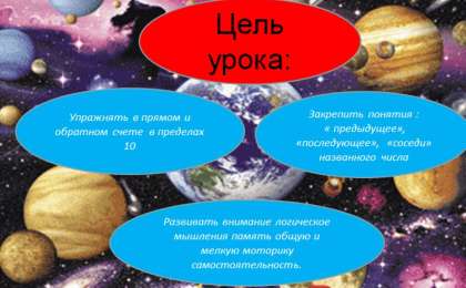 Презентация (слайд): Полёт в космос