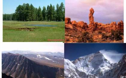 Географиядан сабақ жоспары: Жер бедерінің қалыптасу және таралу заңдылықтары (7 сынып, I тоқсан) » ZHARAR